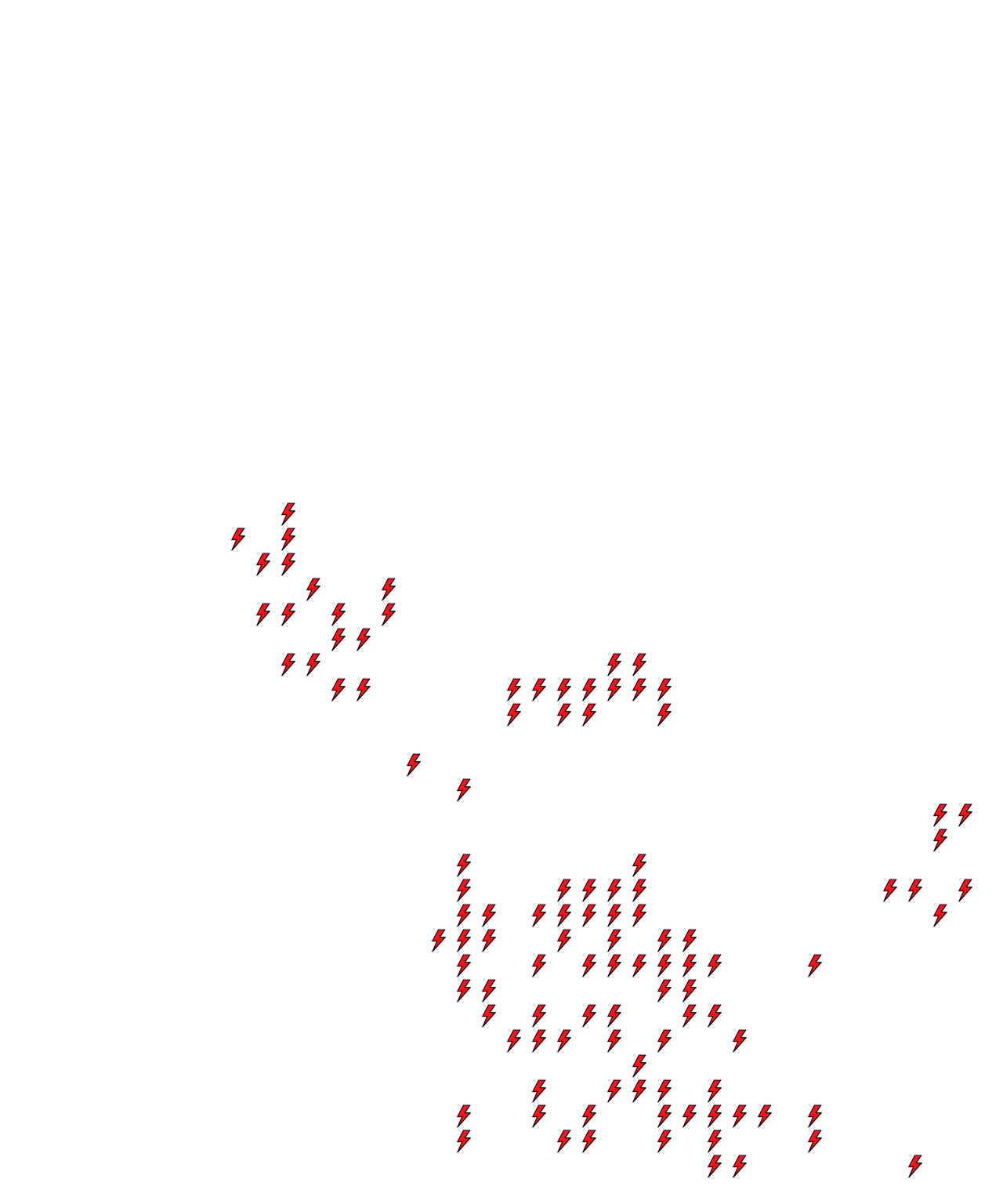 Lighthing Layer