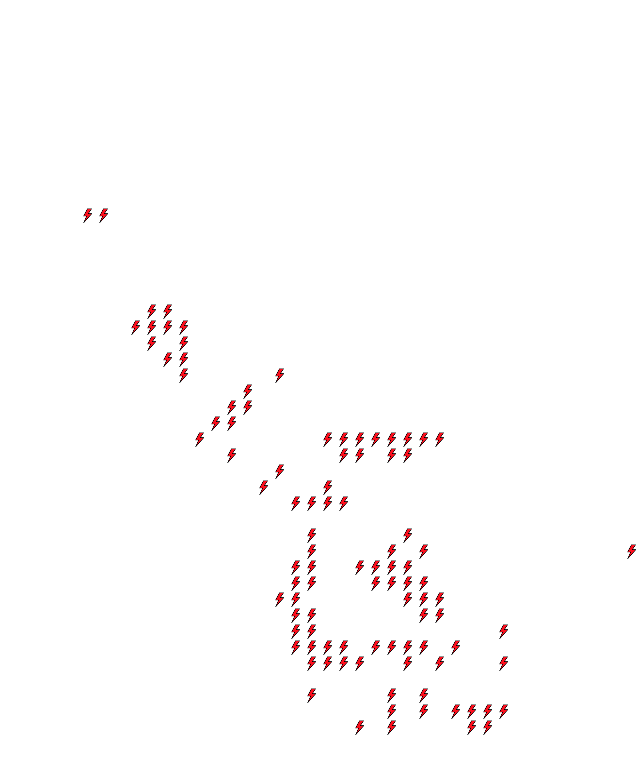 Lighthing Layer