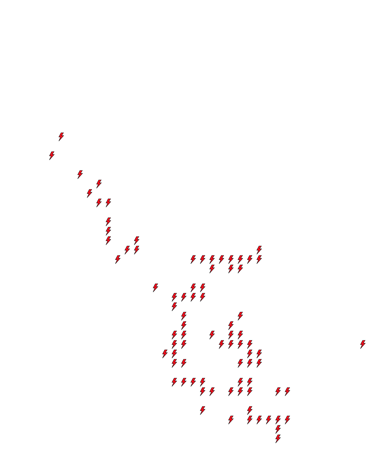 Lighthing Layer