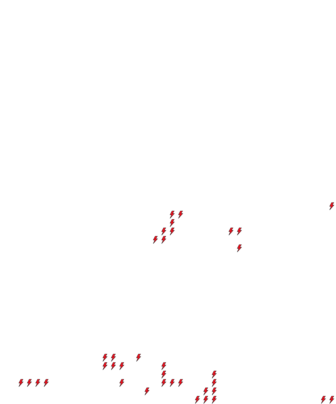 Lighthing Layer