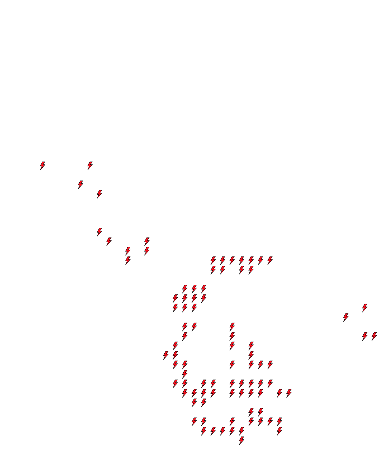 Lighthing Layer