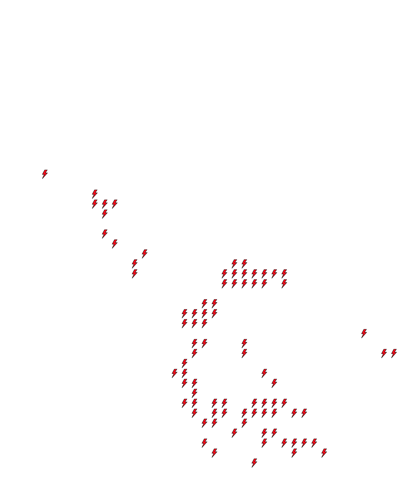 Lighthing Layer