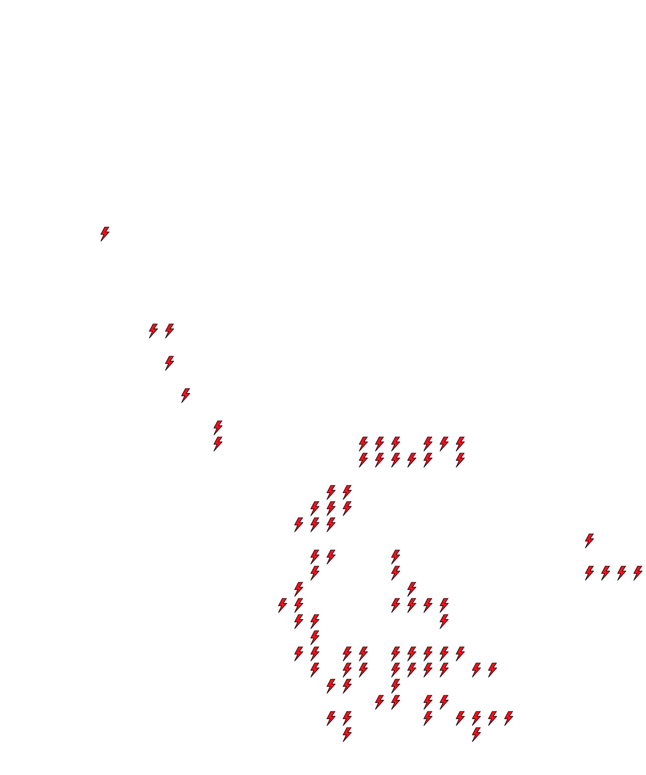 Lighthing Layer