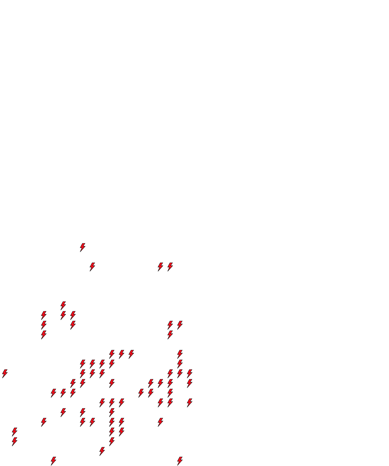 Lighthing Layer