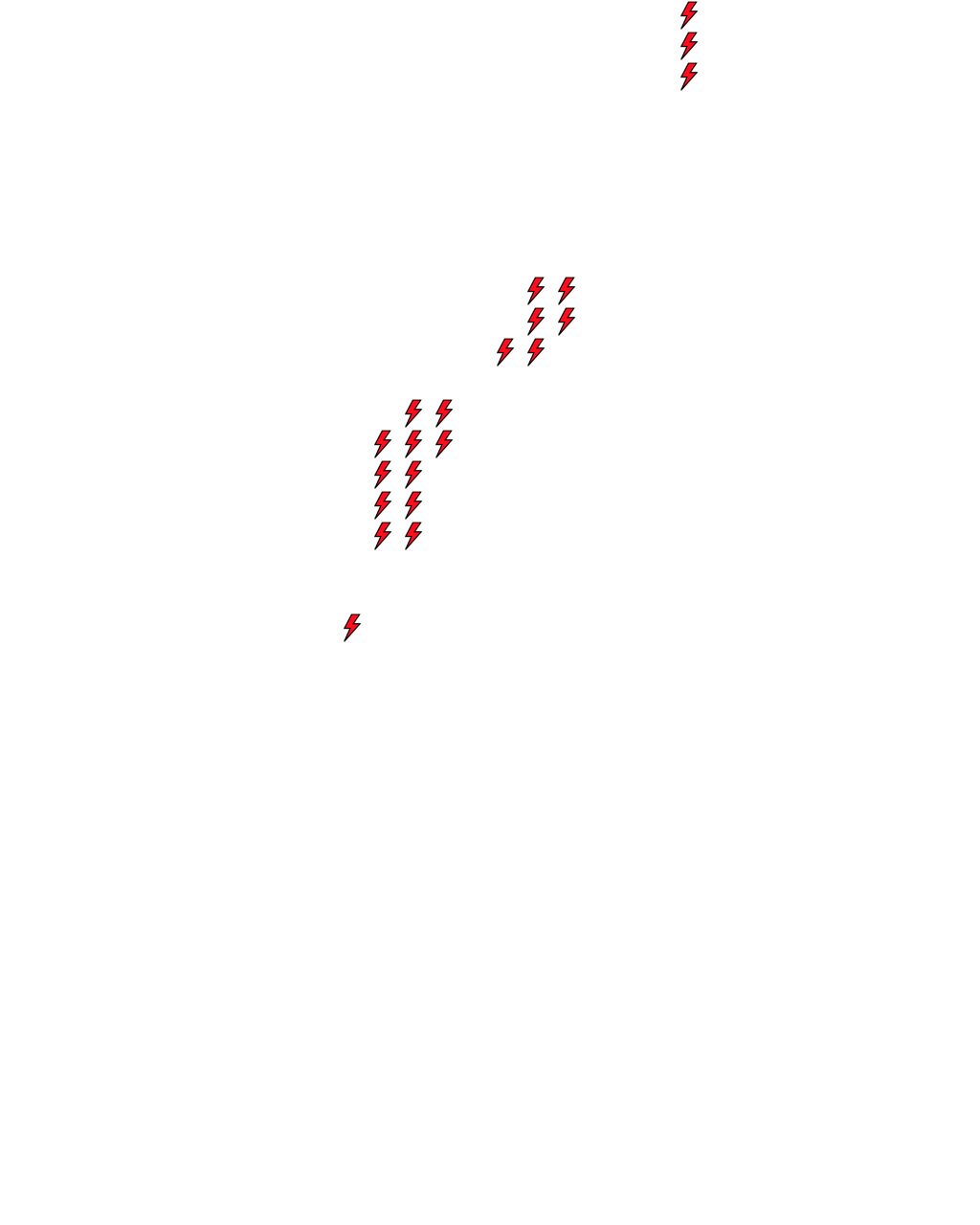 Lighthing Layer