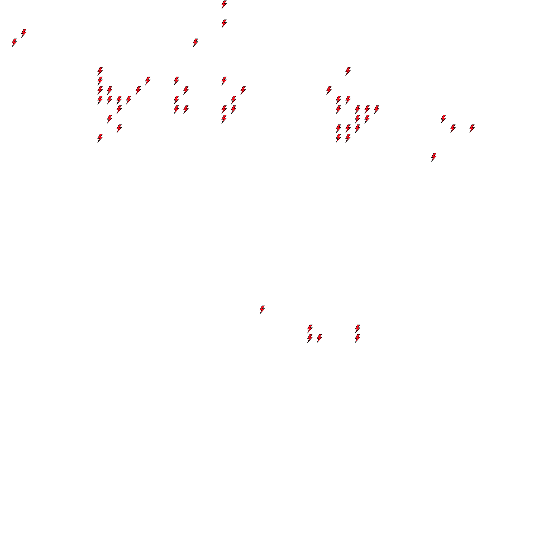 Lighthing Layer