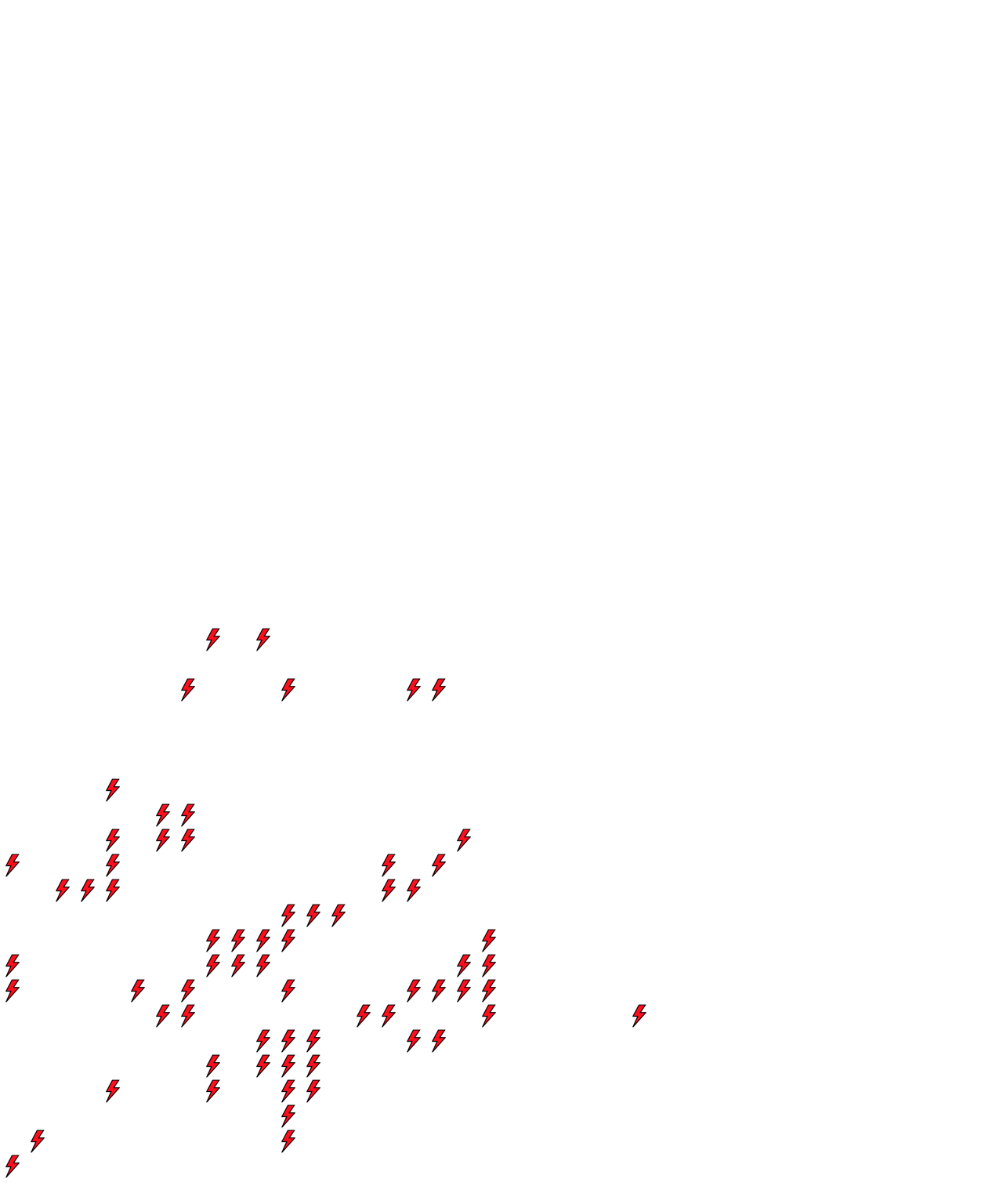 Lighthing Layer