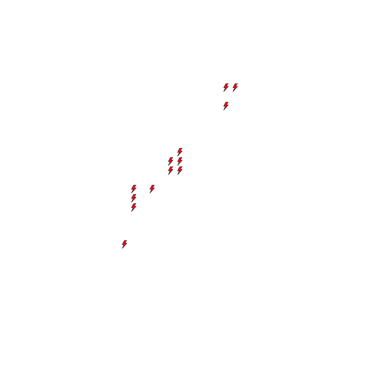 Lighthing Layer
