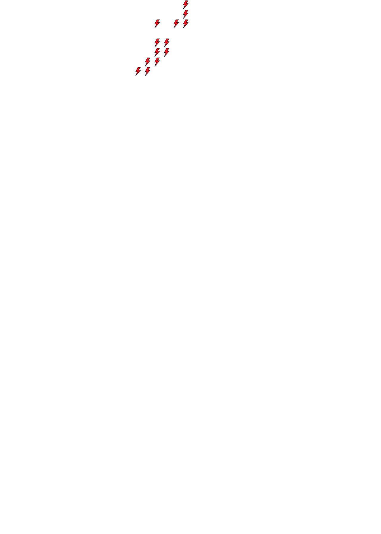 Lighthing Layer