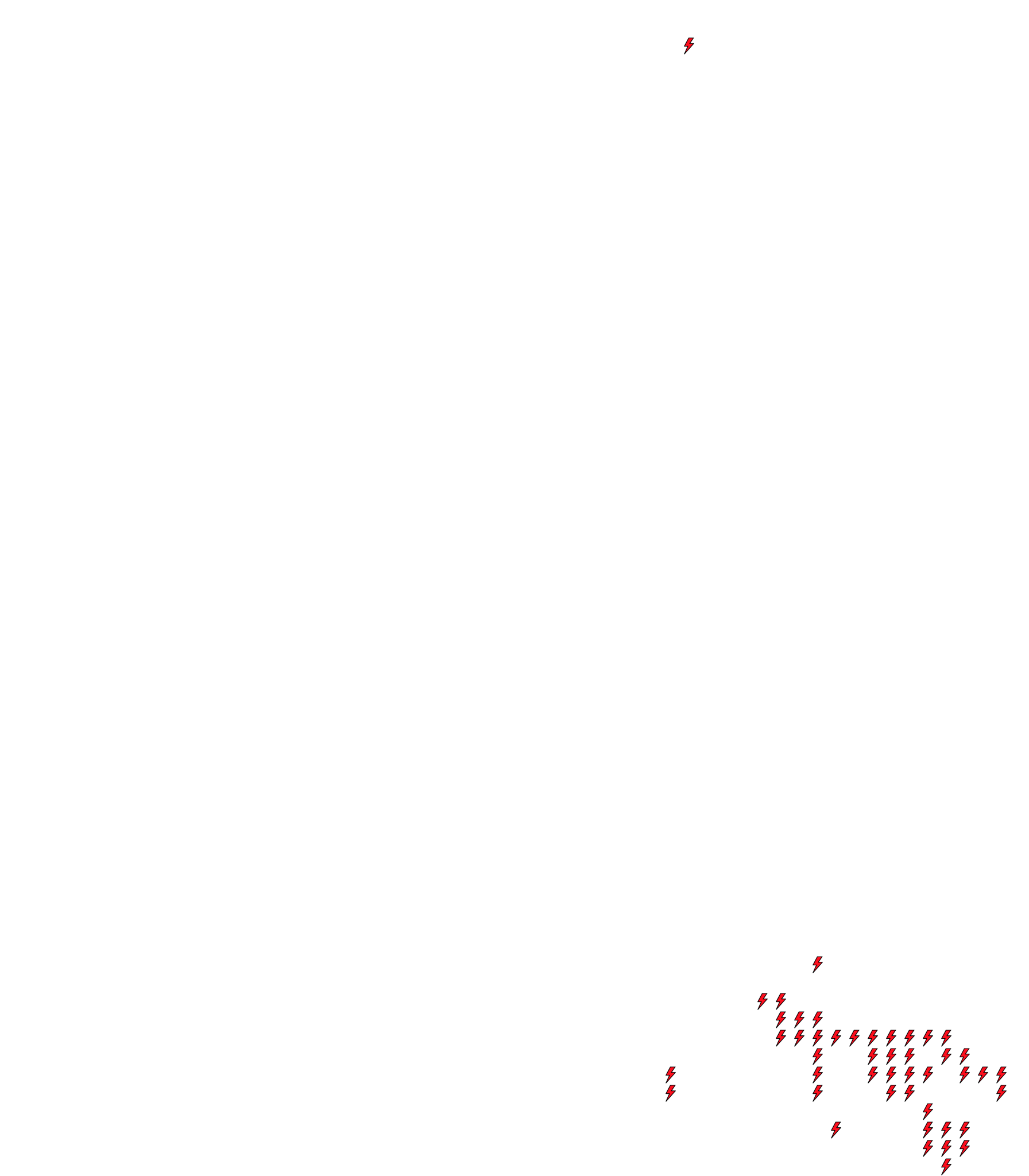 Lighthing Layer