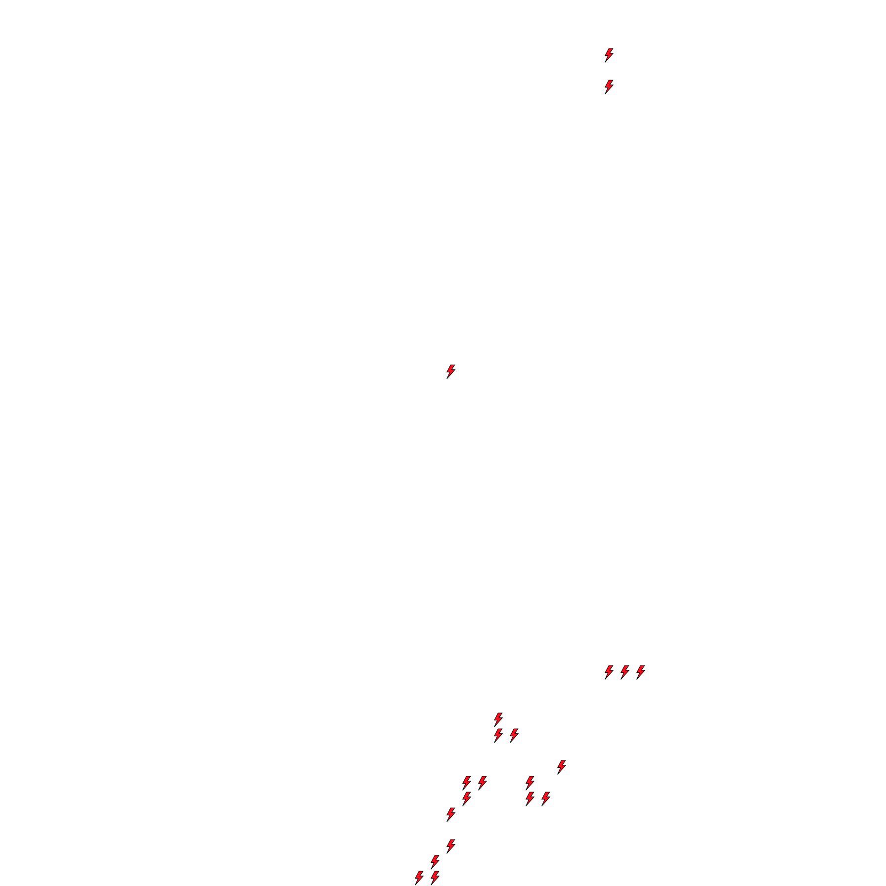 Lighthing Layer
