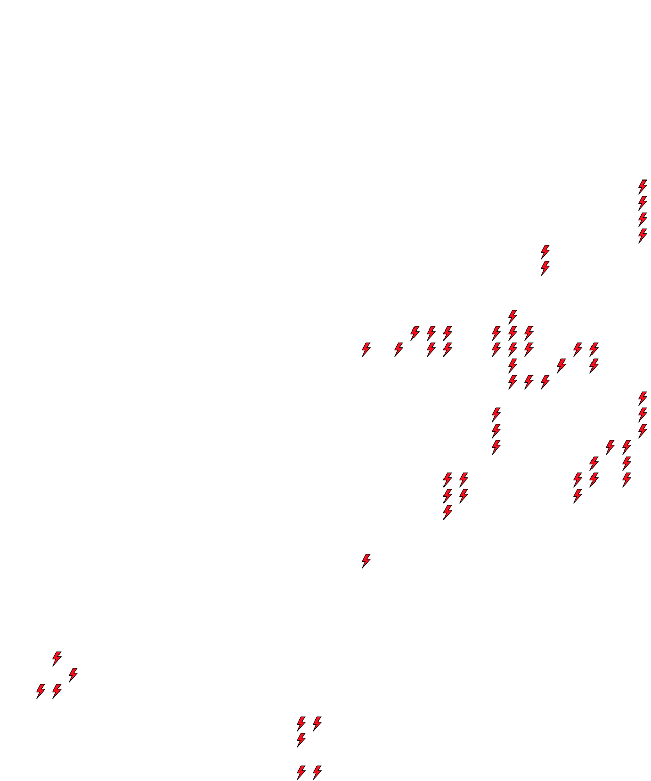 Lighthing Layer