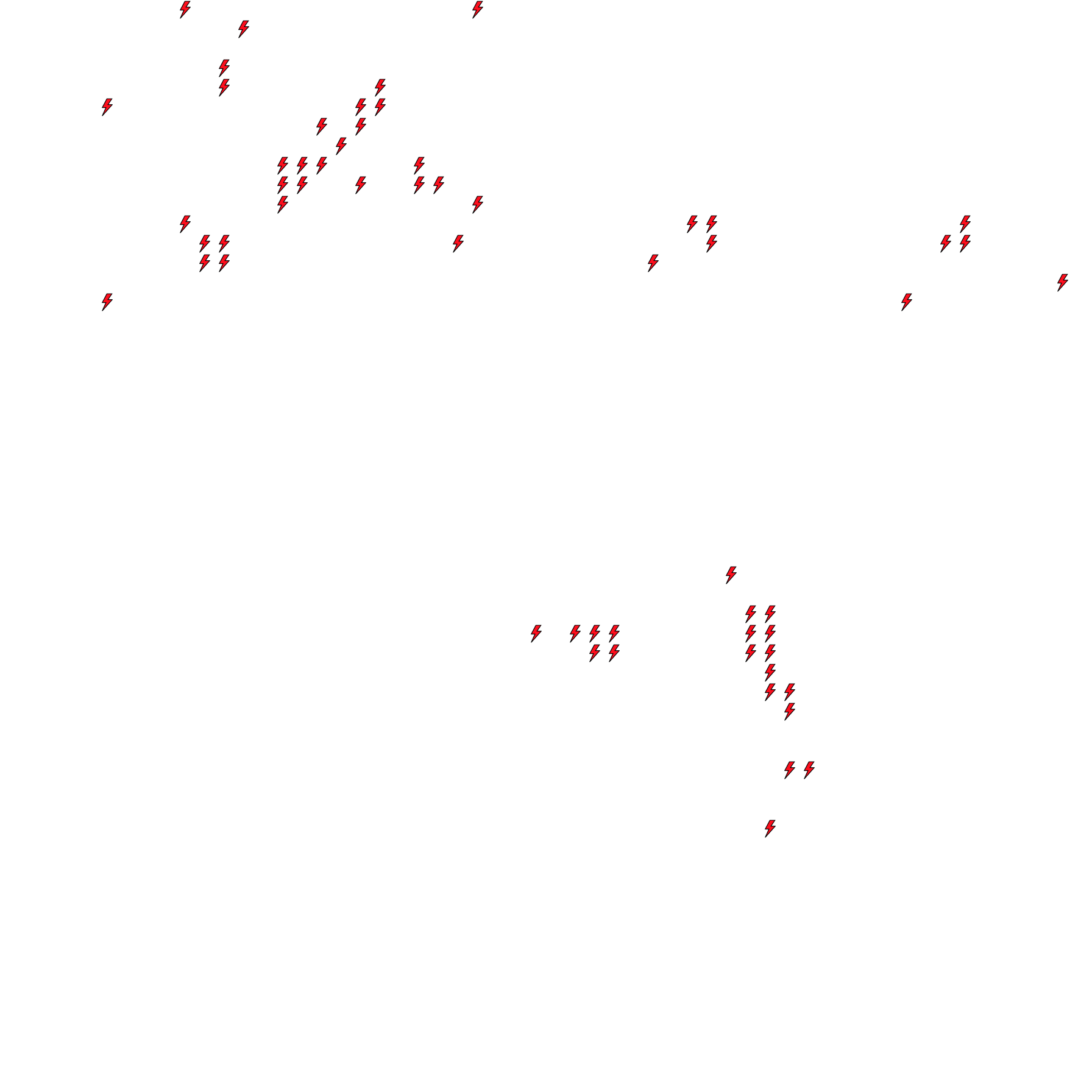 Lighthing Layer