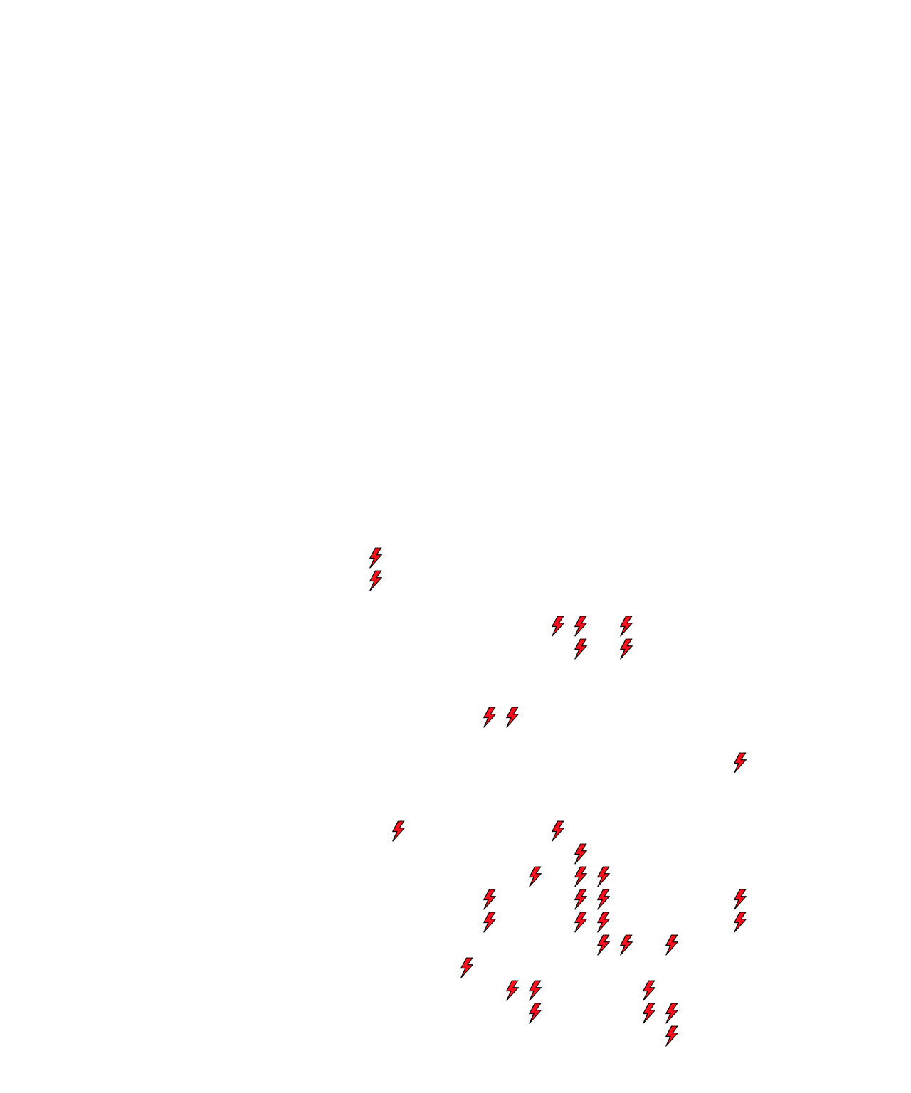 Lighthing Layer