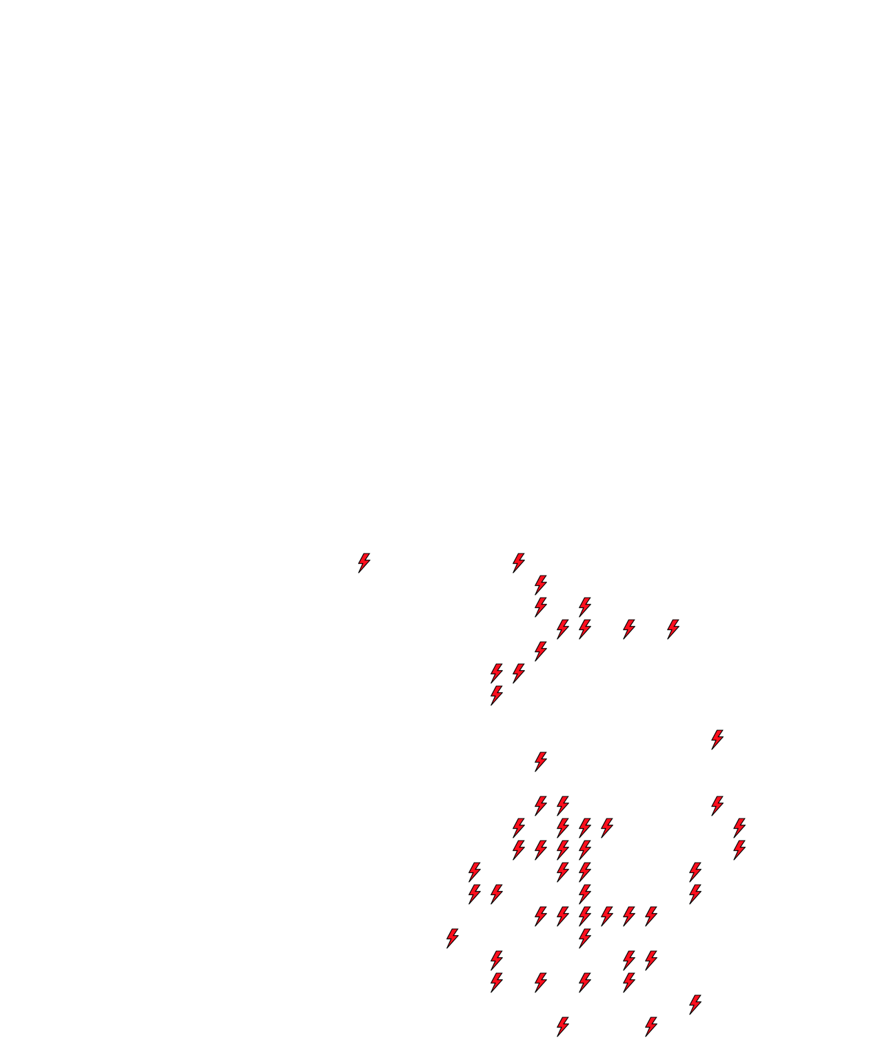 Lighthing Layer