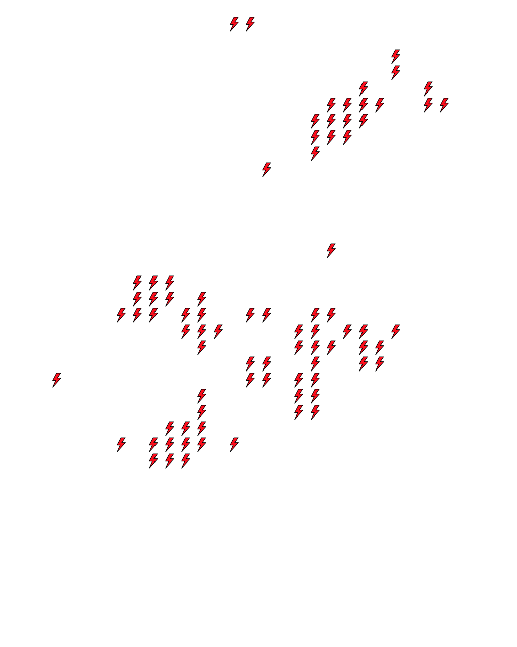 Lighthing Layer