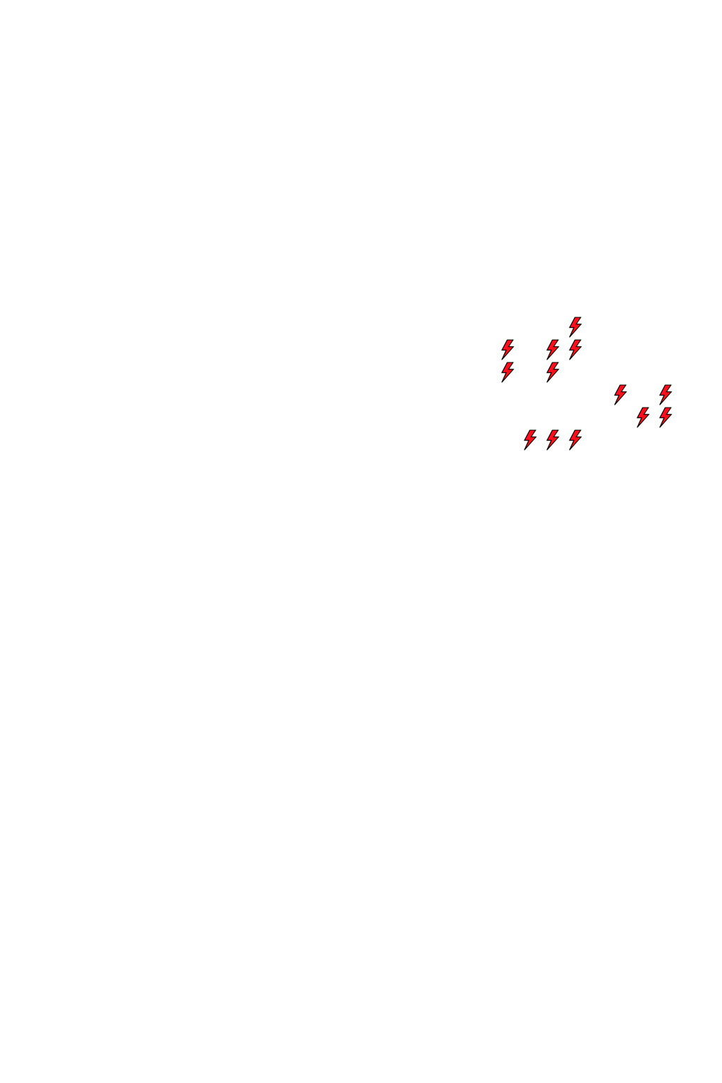 Lighthing Layer