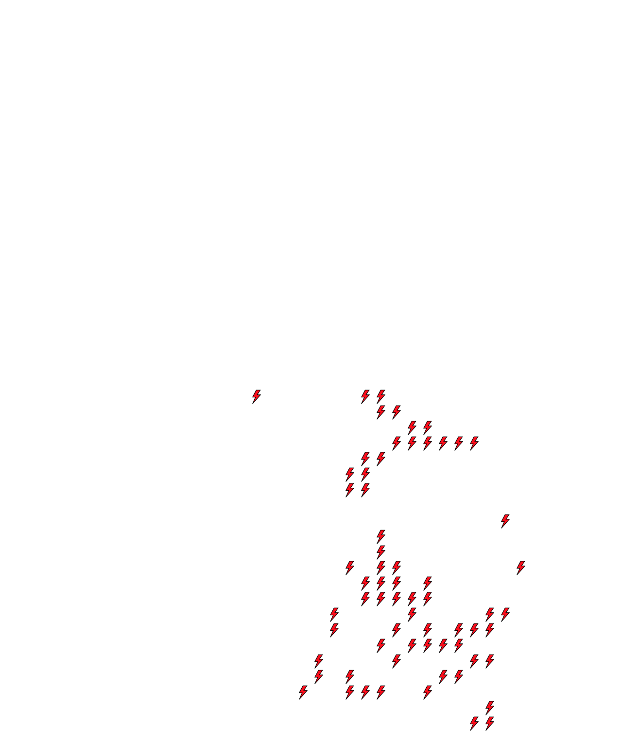Lighthing Layer