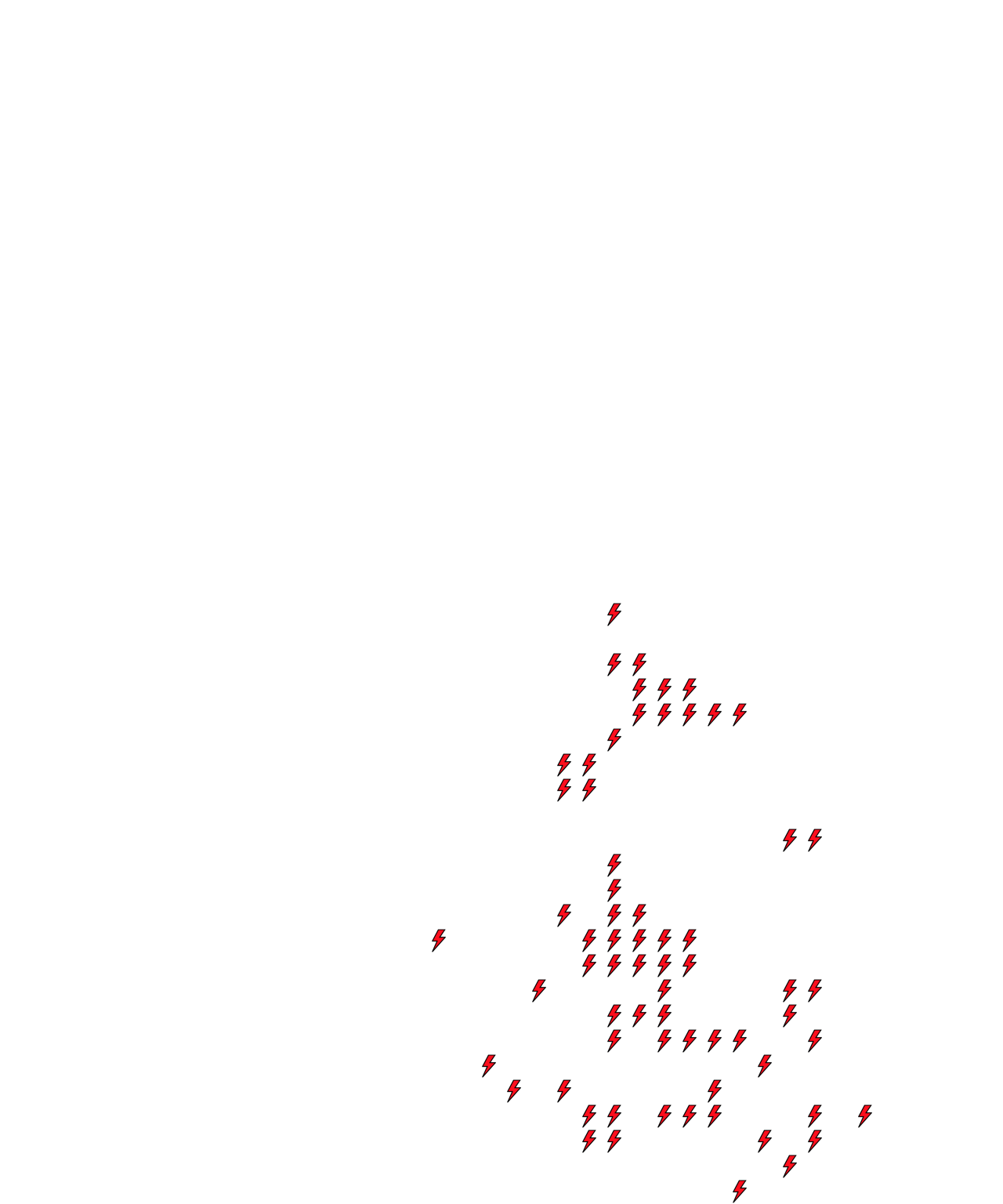 Lighthing Layer