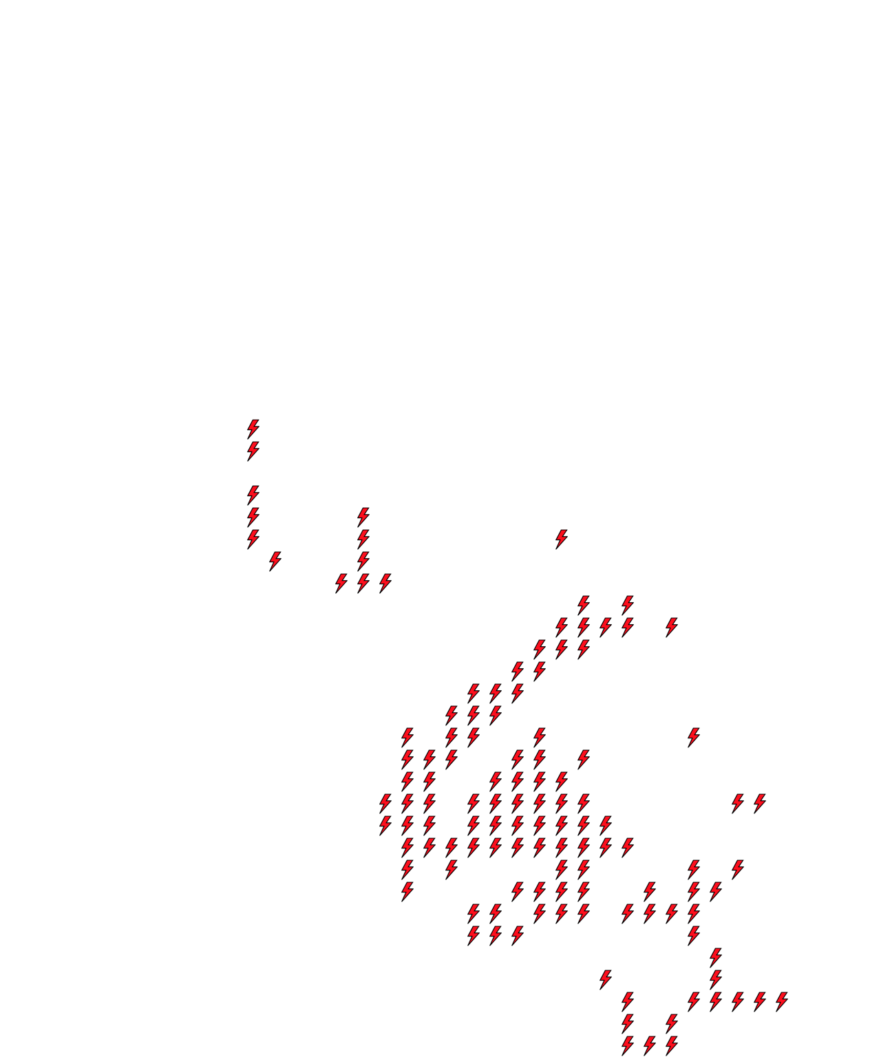 Lighthing Layer
