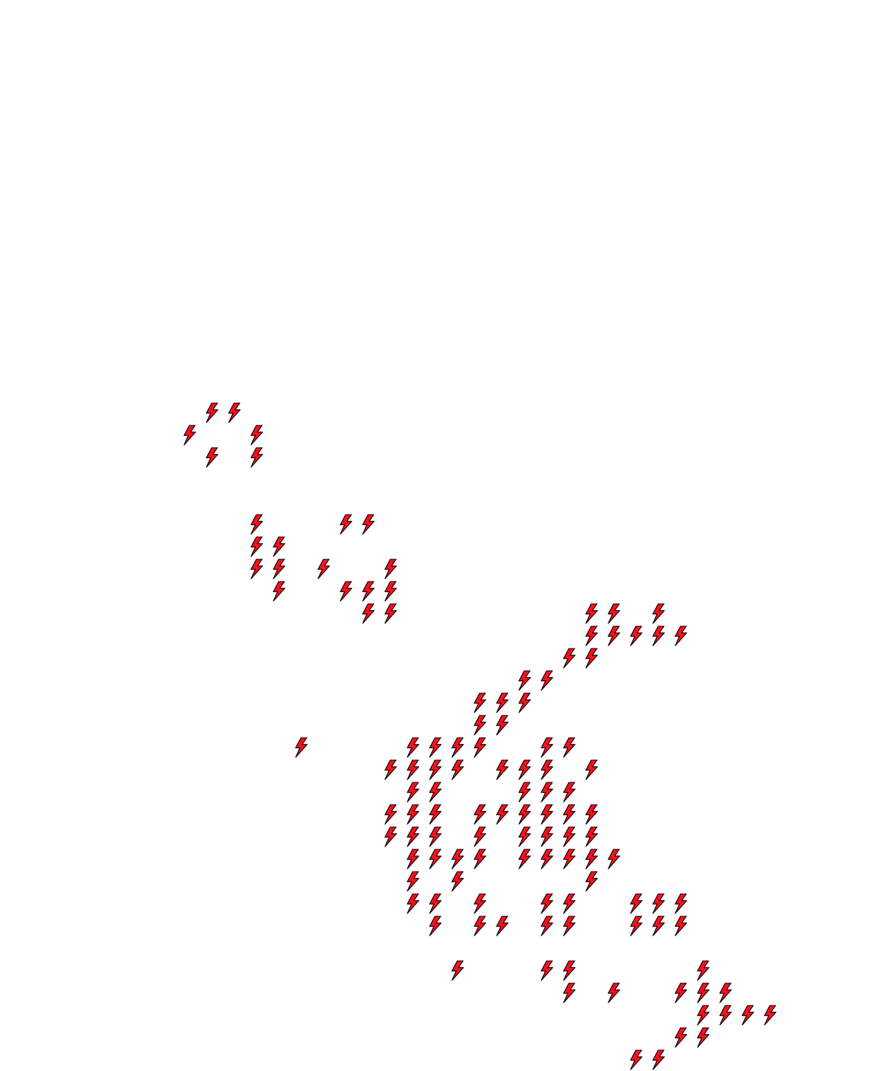 Lighthing Layer