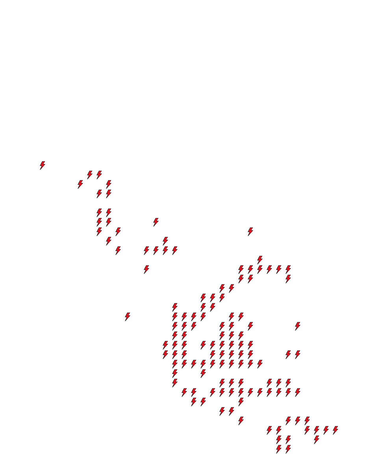 Lighthing Layer