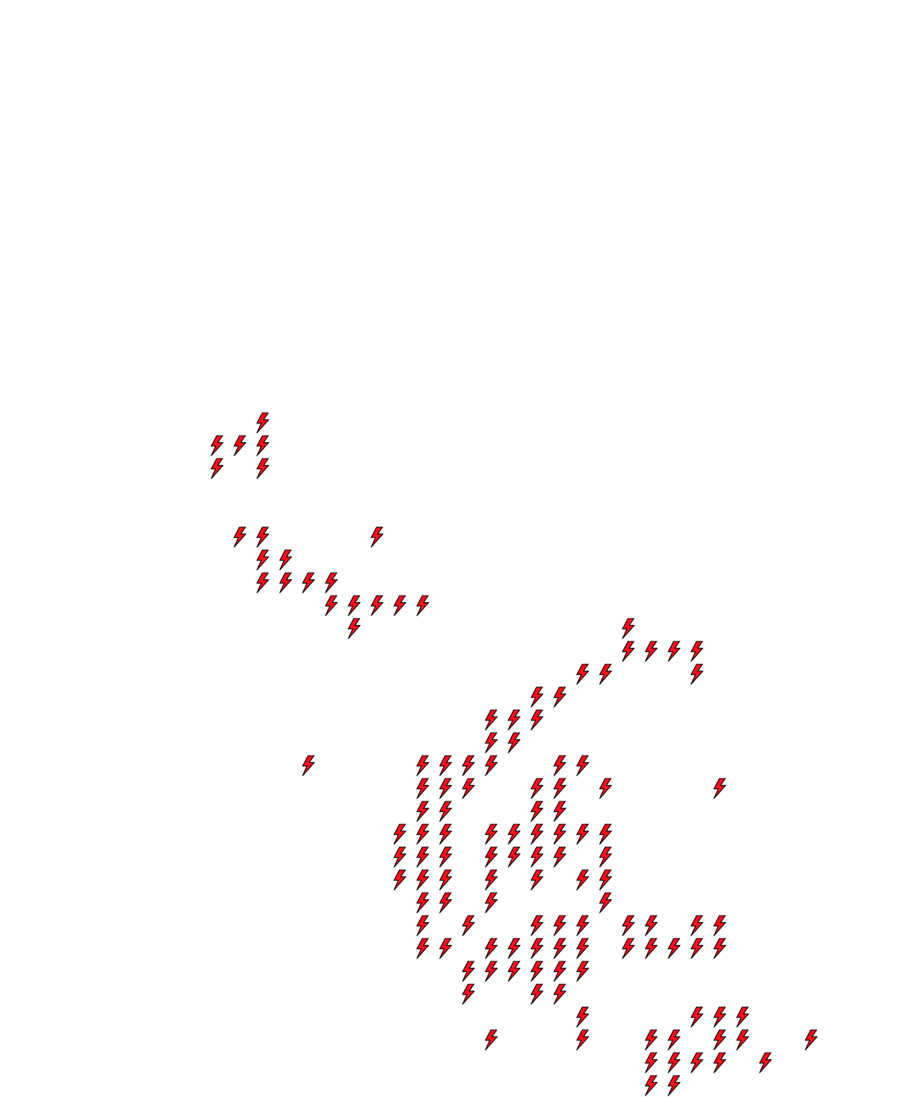 Lighthing Layer
