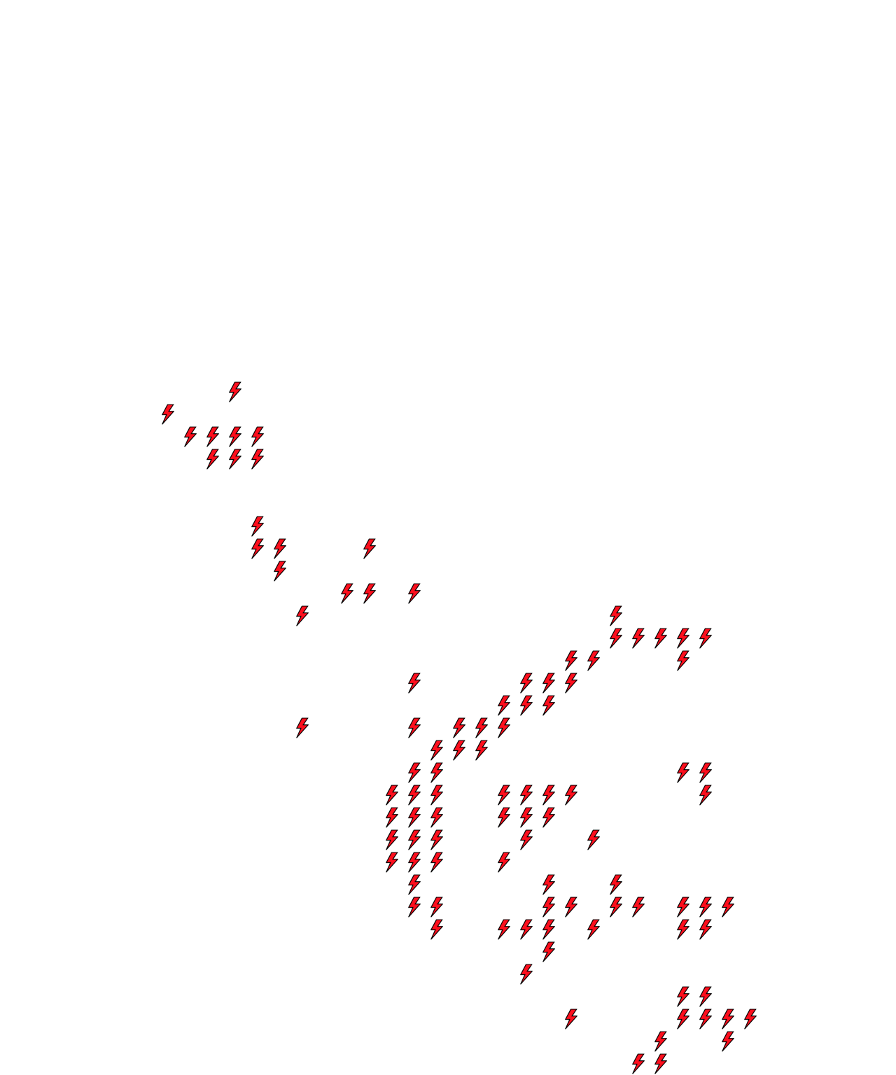 Lighthing Layer