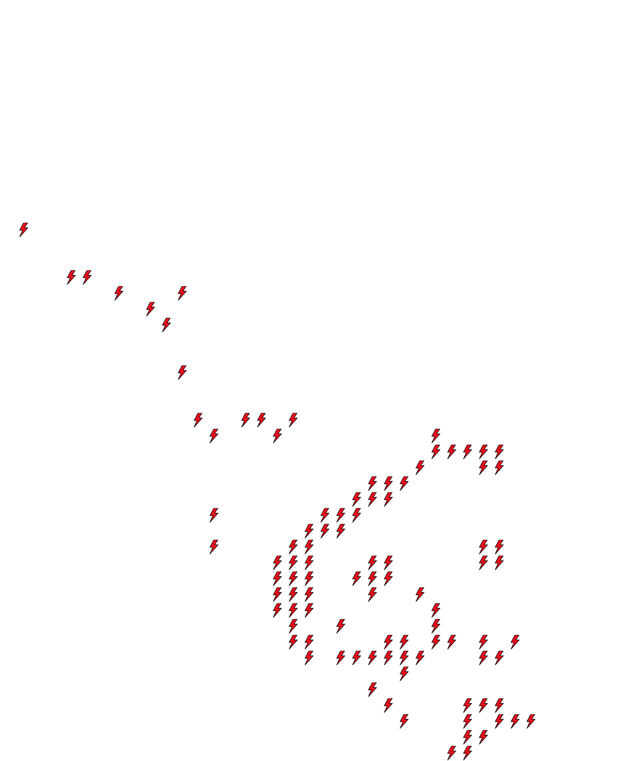 Lighthing Layer