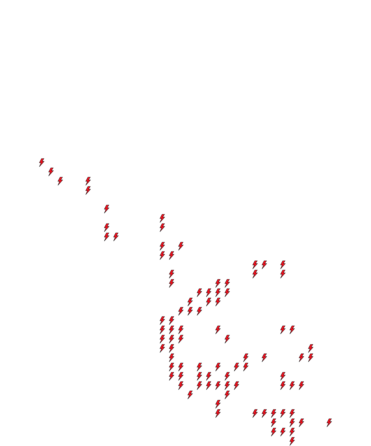 Lighthing Layer