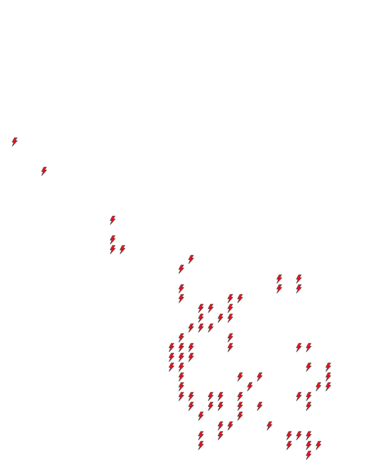 Lighthing Layer