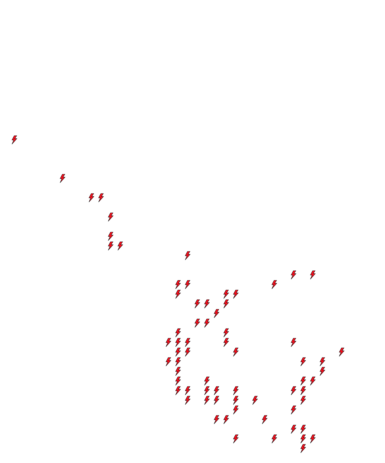 Lighthing Layer