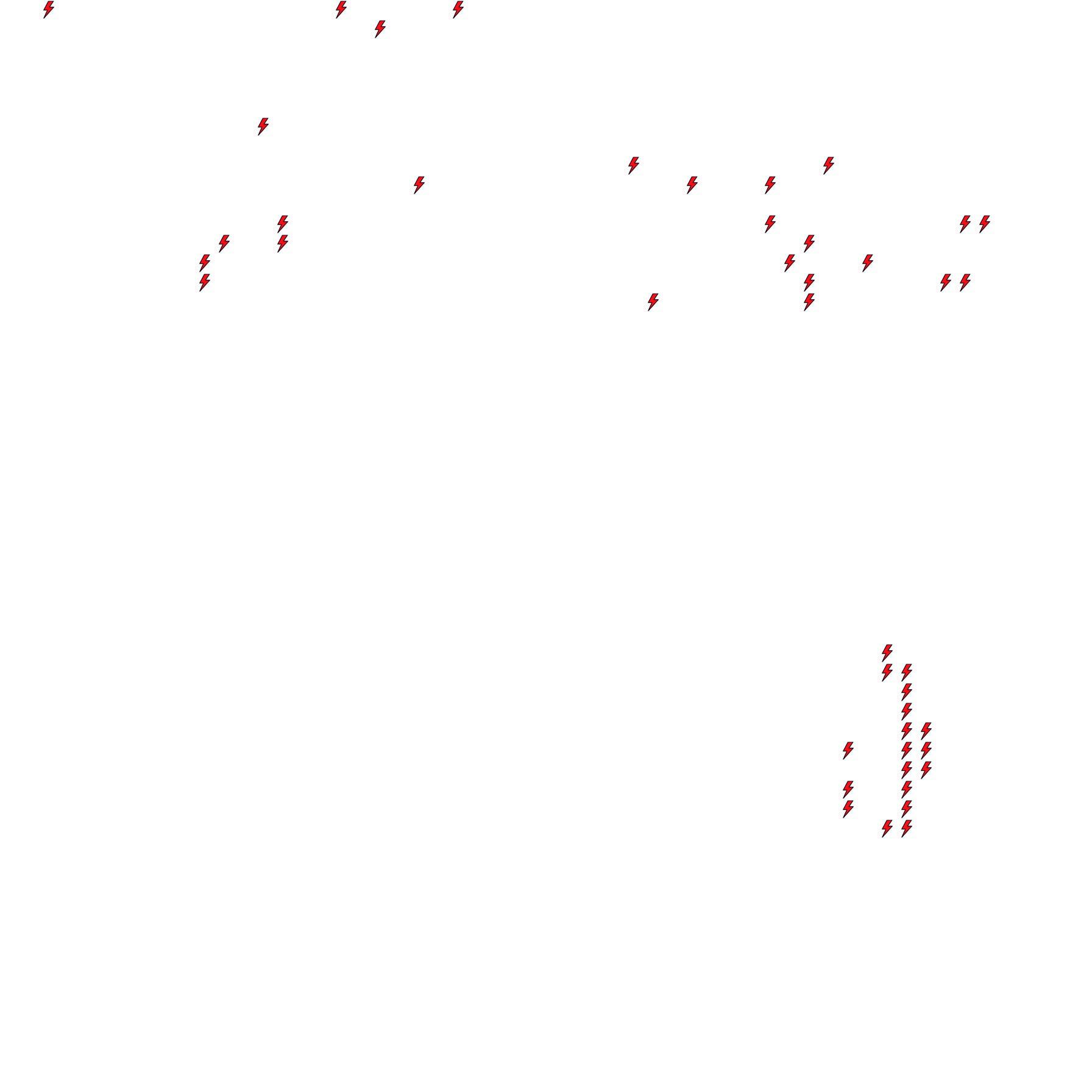 Lighthing Layer