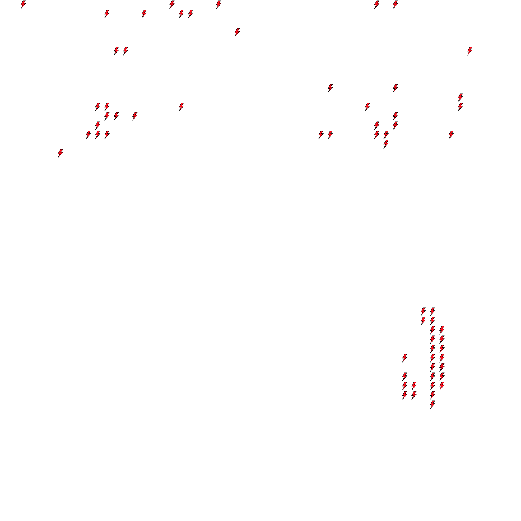 Lighthing Layer
