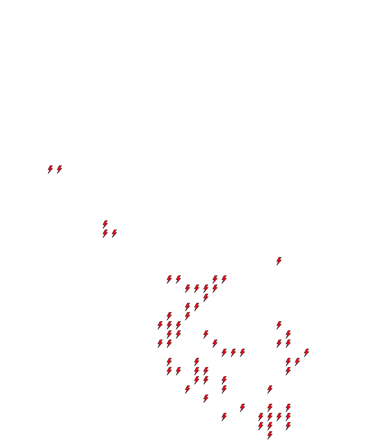 Lighthing Layer