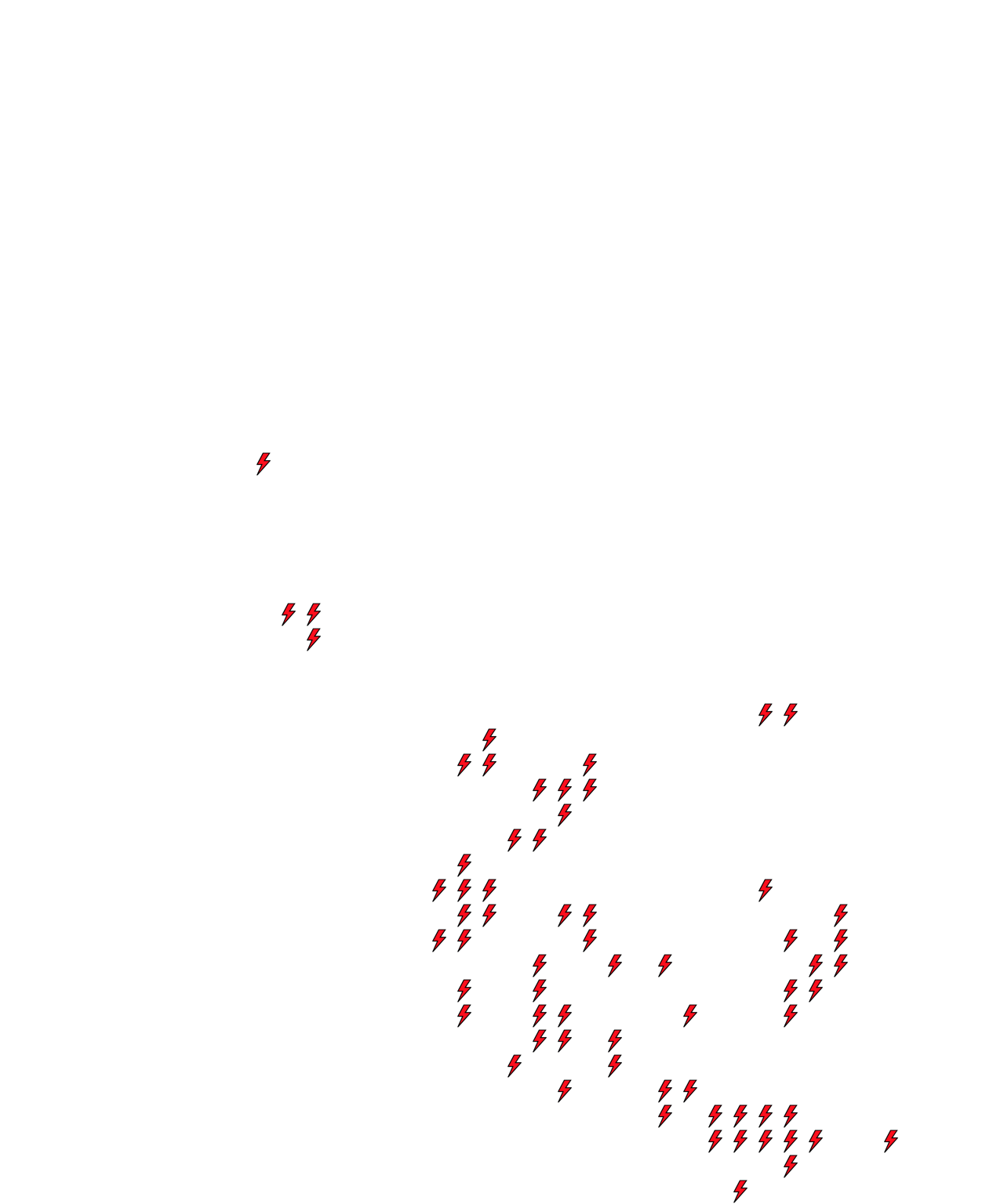 Lighthing Layer