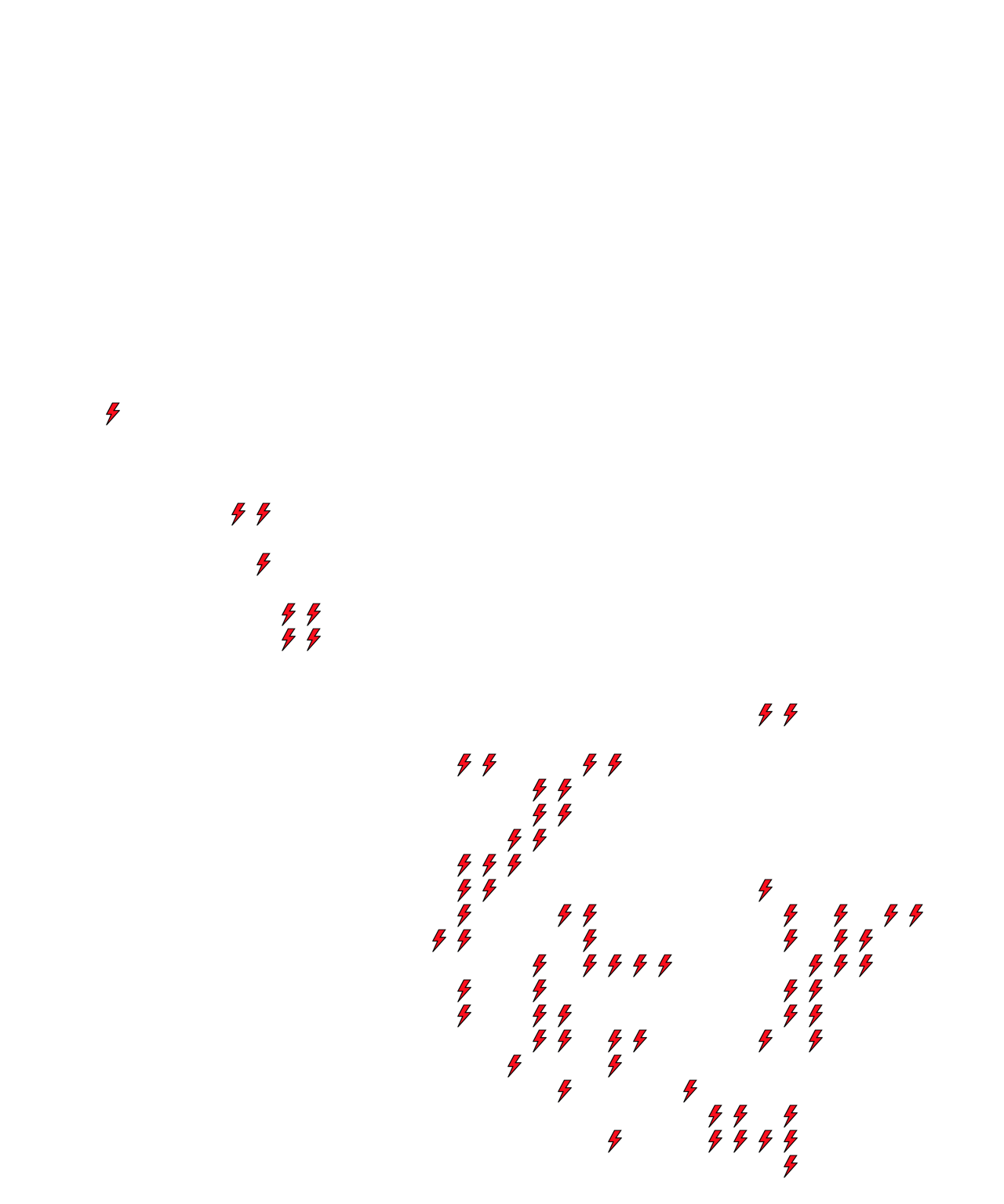 Lighthing Layer