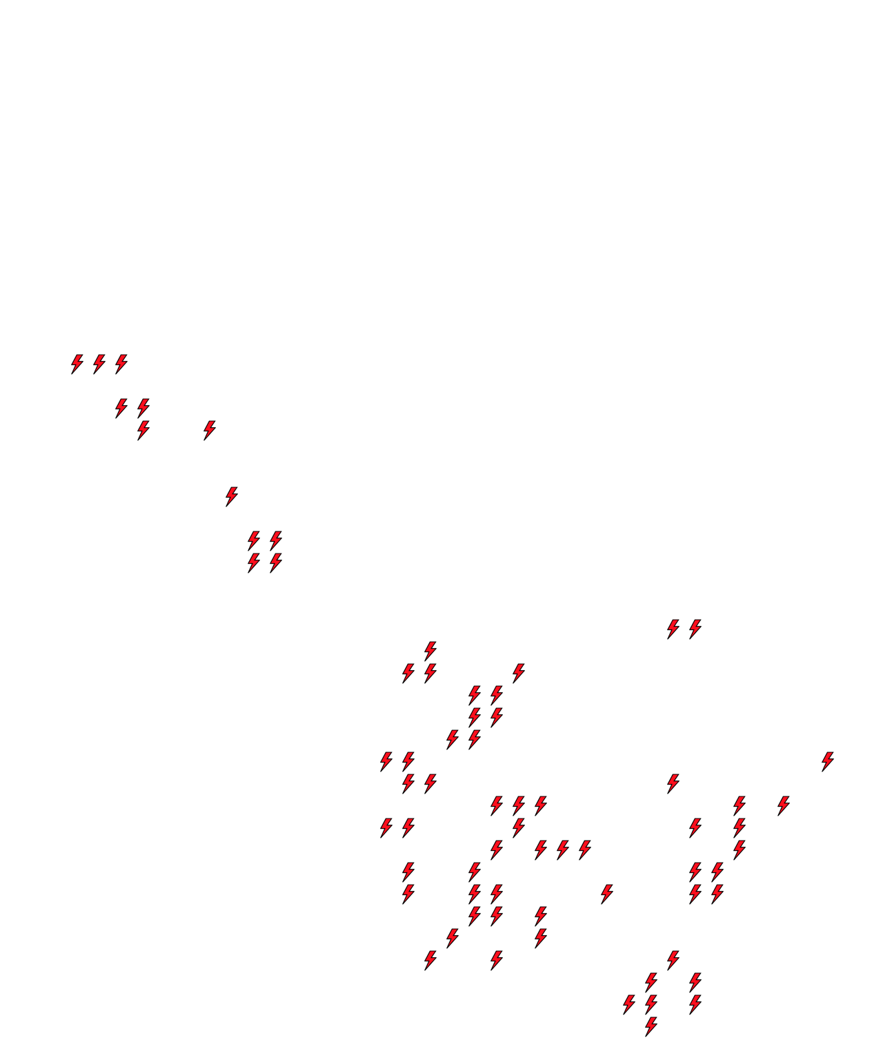 Lighthing Layer