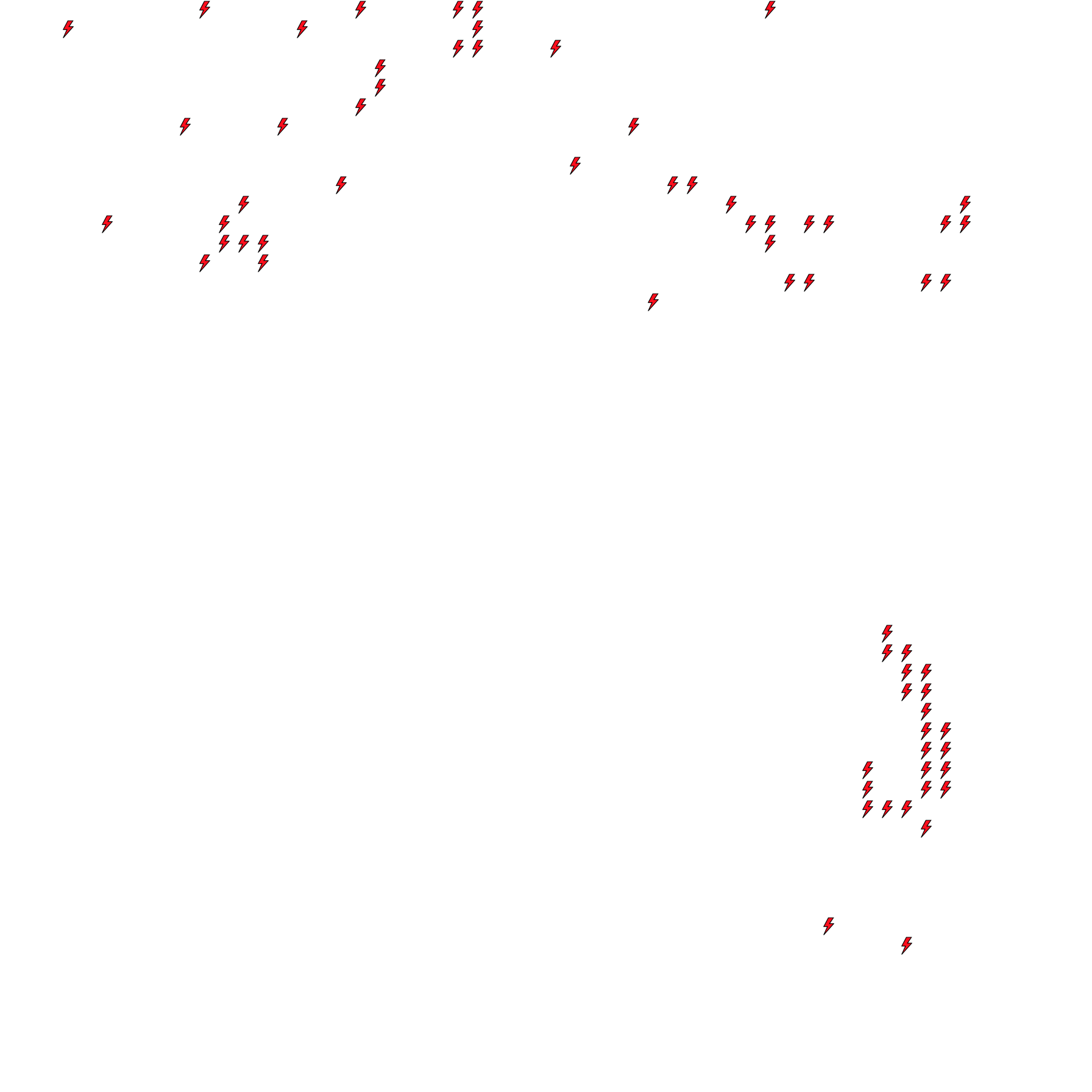 Lighthing Layer