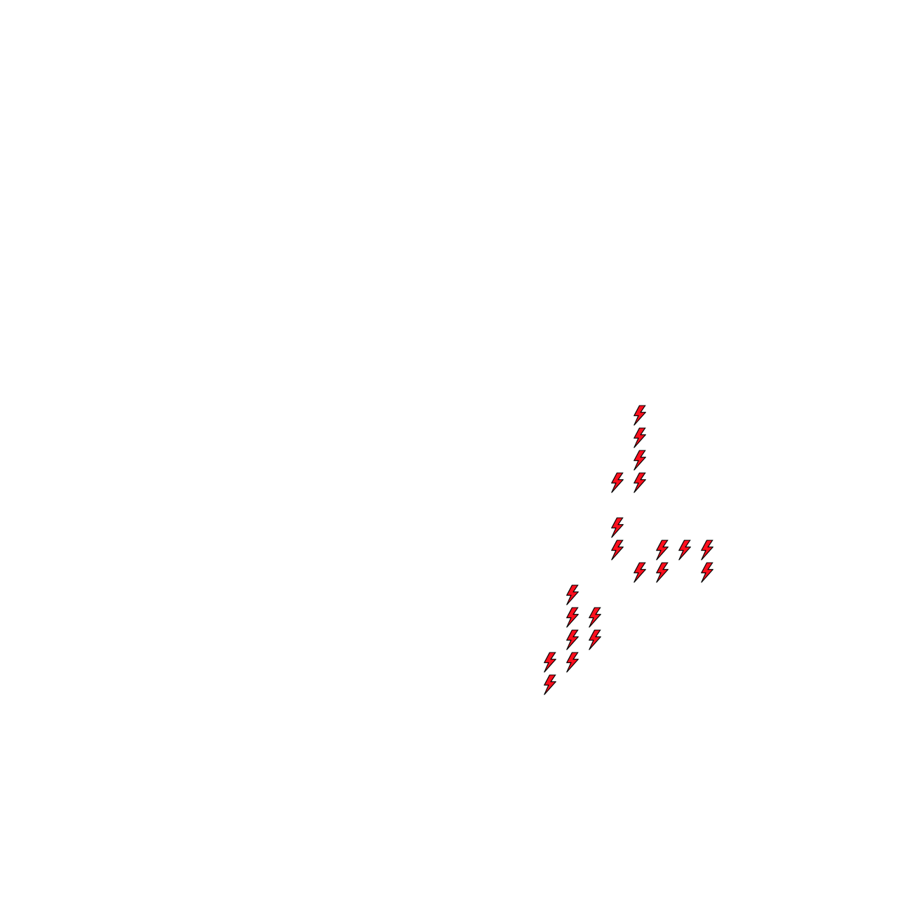 Lighthing Layer