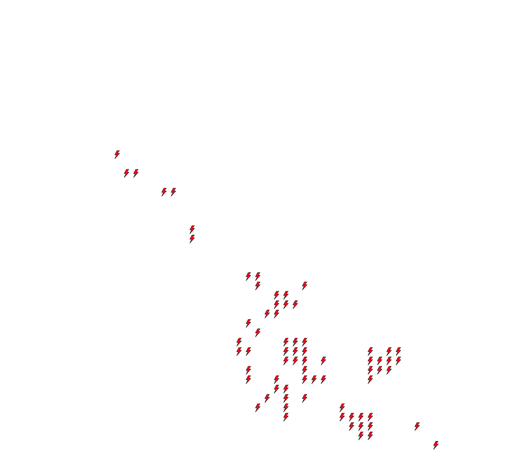 Lighthing Layer