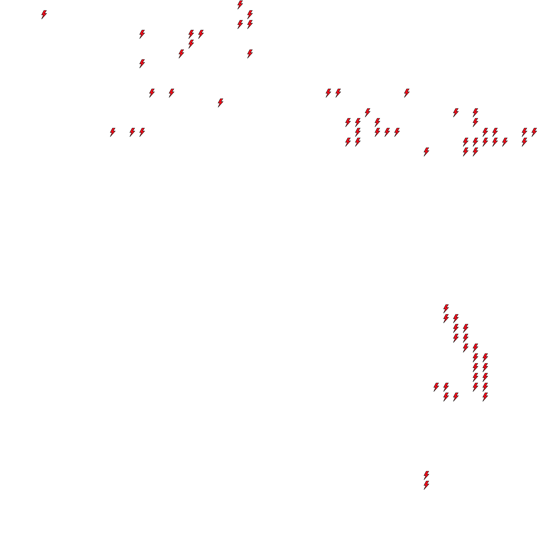 Lighthing Layer