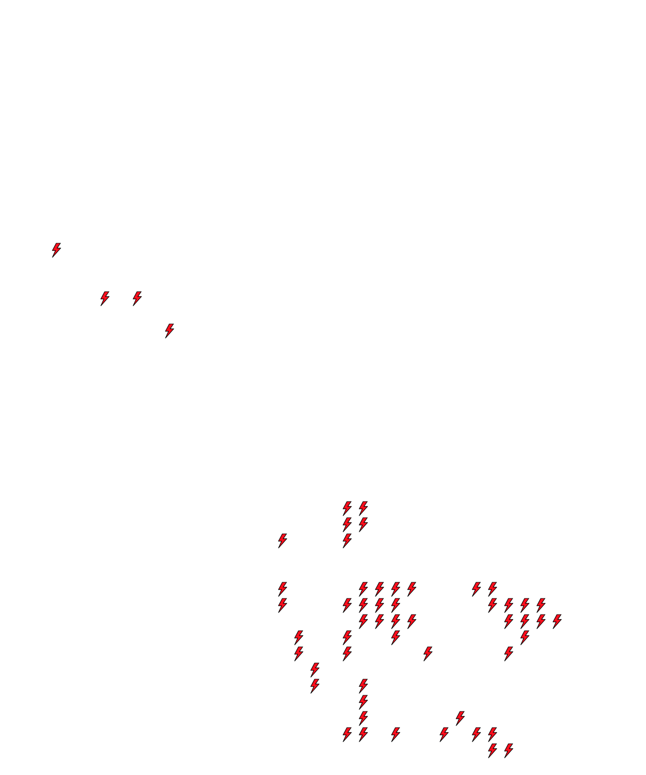 Lighthing Layer