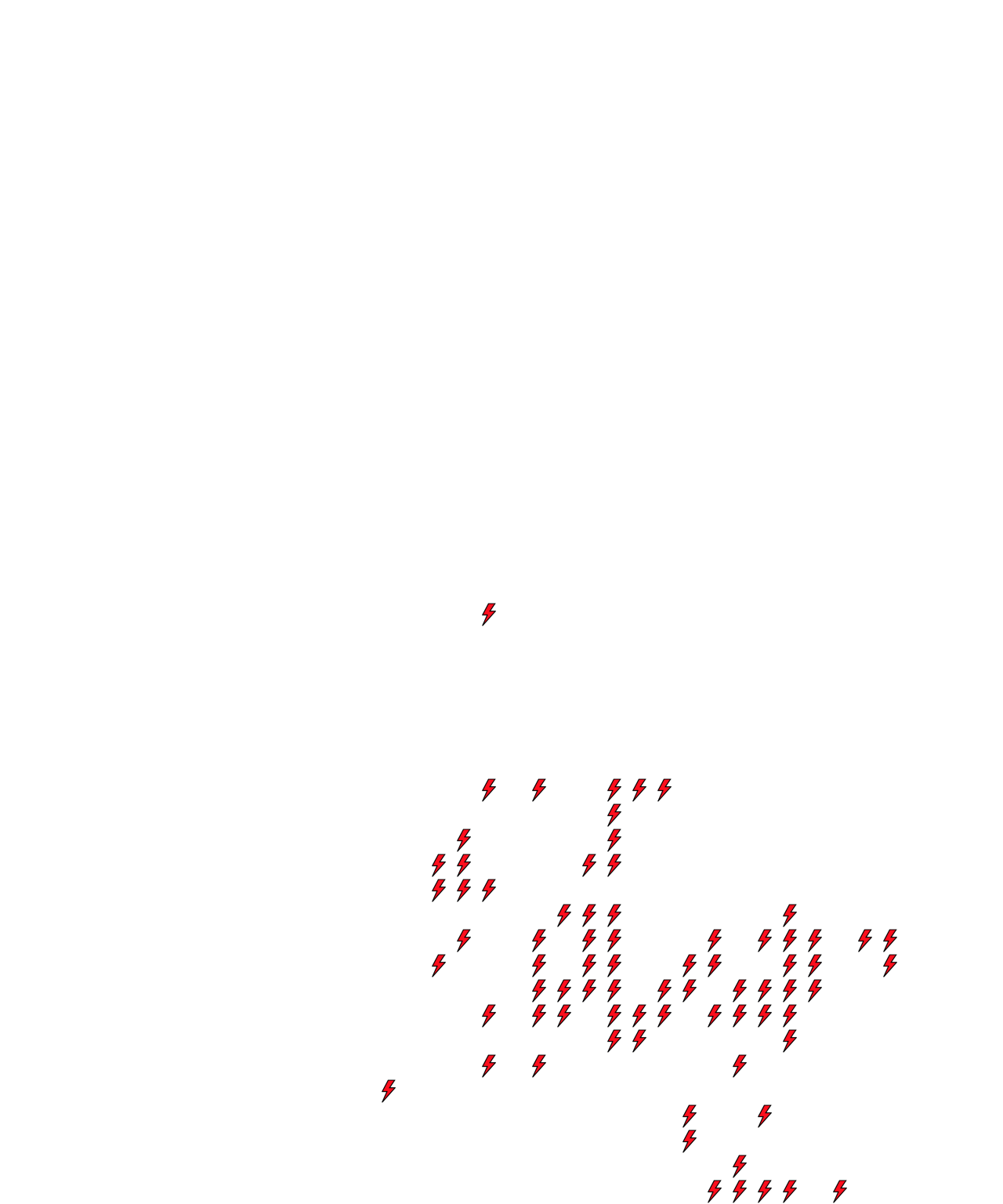 Lighthing Layer