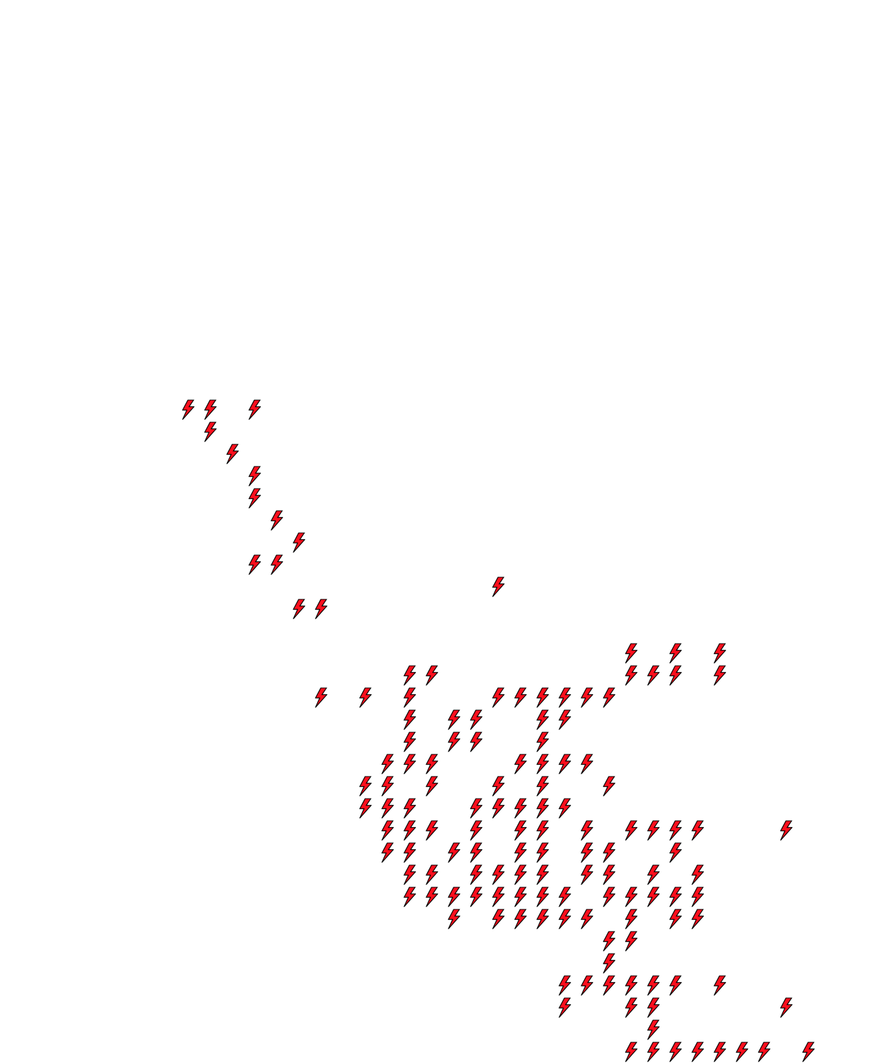 Lighthing Layer