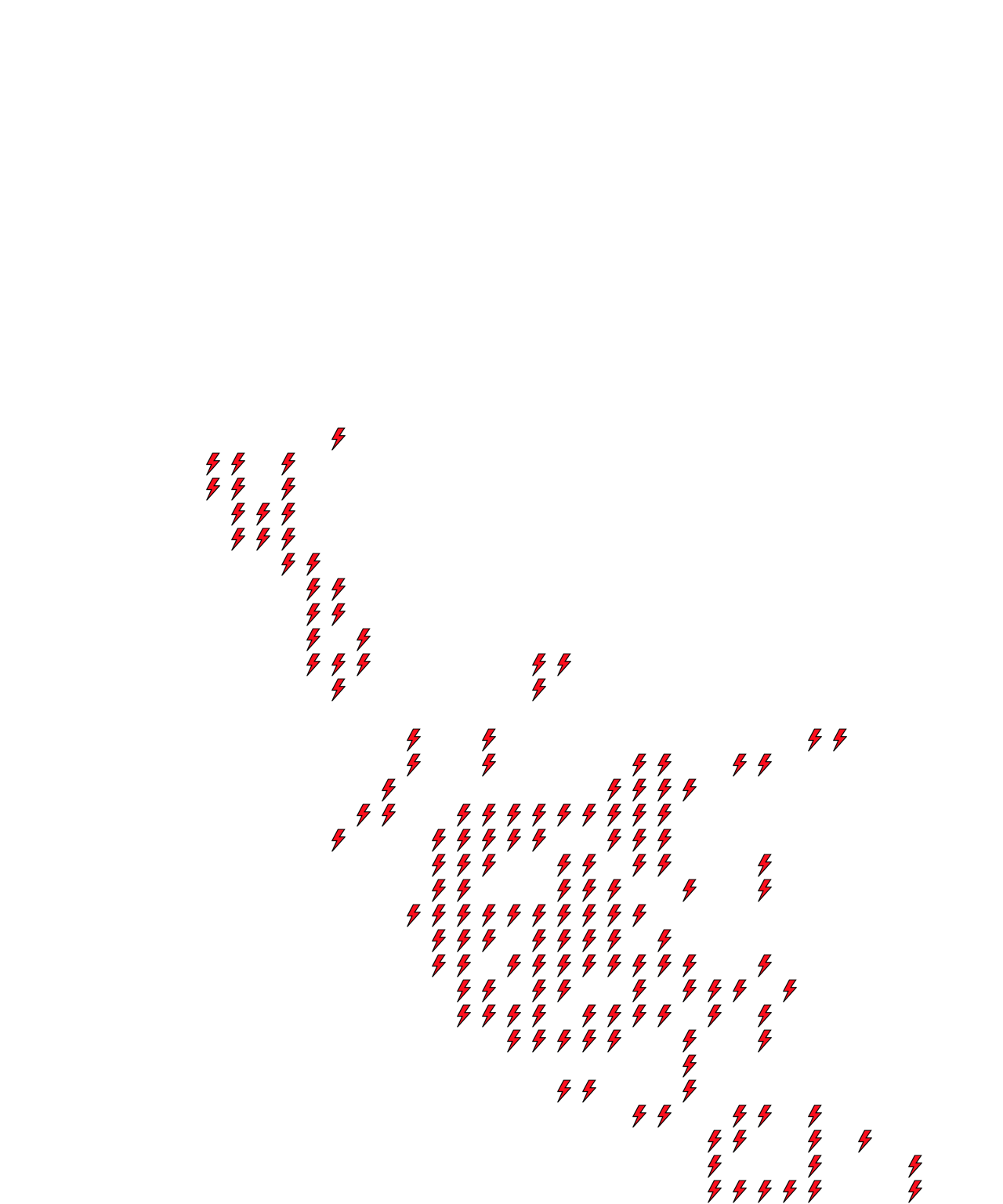 Lighthing Layer