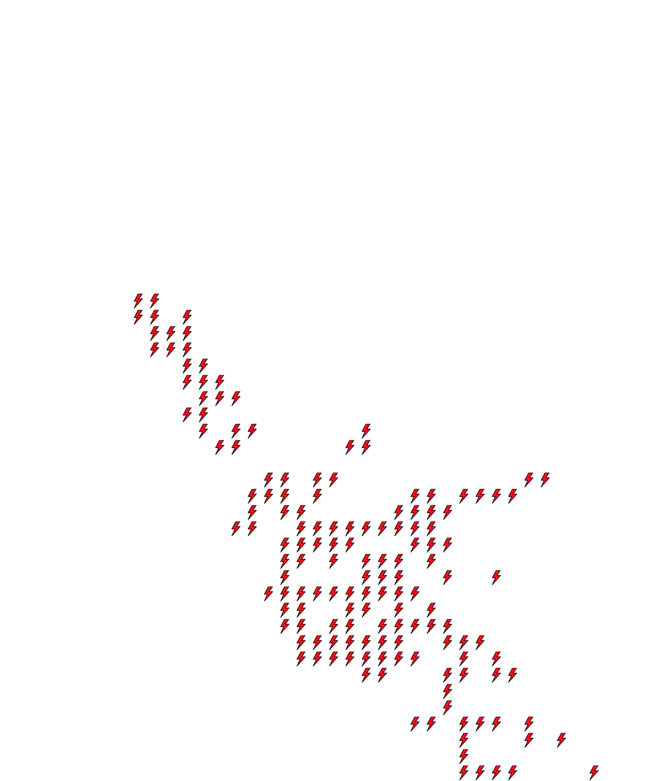 Lighthing Layer