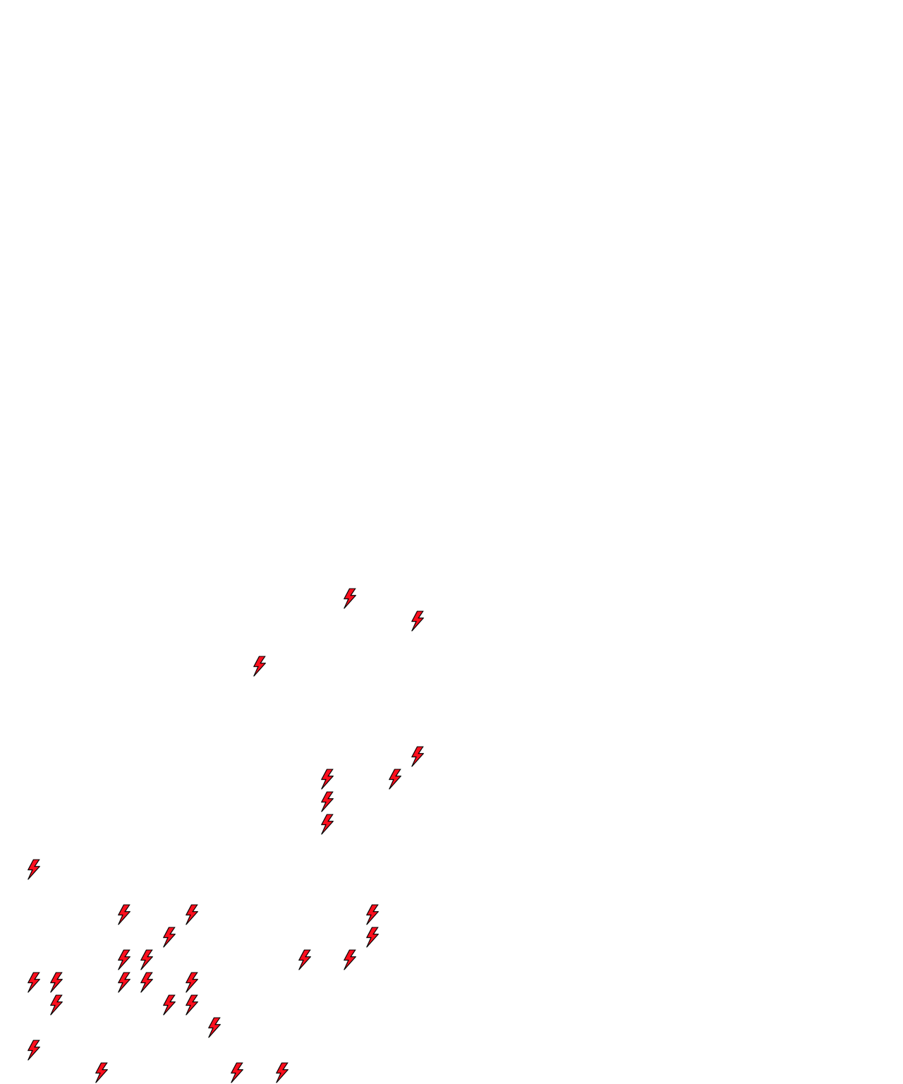 Lighthing Layer