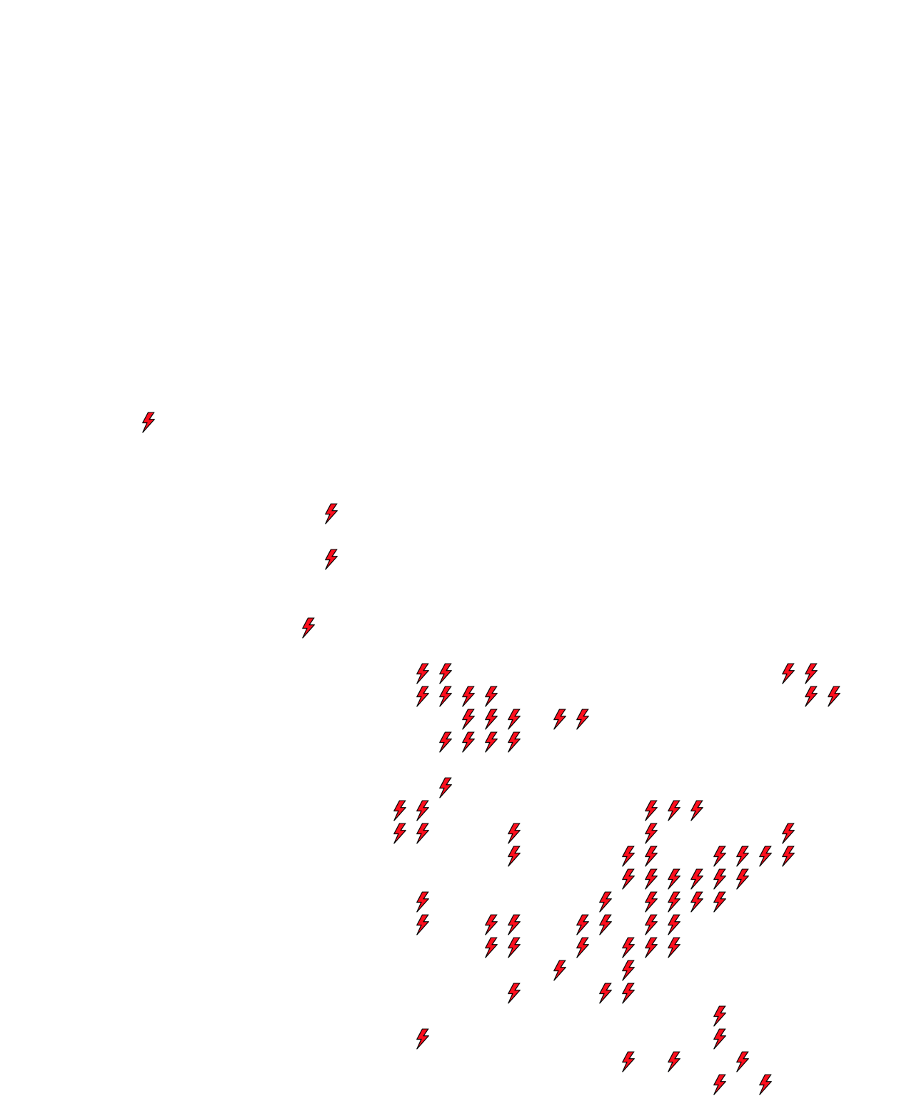 Lighthing Layer
