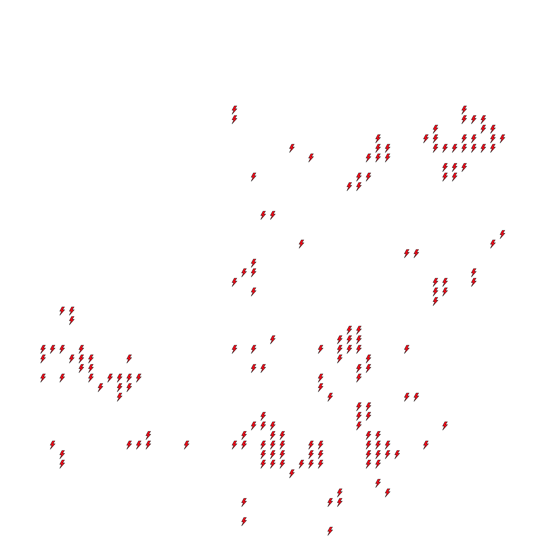 Lighthing Layer